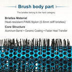 SUNBIRD Round Brush for Blow Drying - Wood Handle Professional Blowout Brush with Aluminium Ceramic Ionic Thermal Barrel for Smooth Hair, Volume & Heat Curly Styling (Outer Diameter2.1Inch)