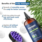 Botanic Hearth Rosemary Oil for Hair Growth | Strengthening Biotin, Jojoba, Castor Hair Growth Oil for frizzy hair | Dry, Damaged Scalp Treatment | Color Safe | All Hair Types | 16 Fl Oz