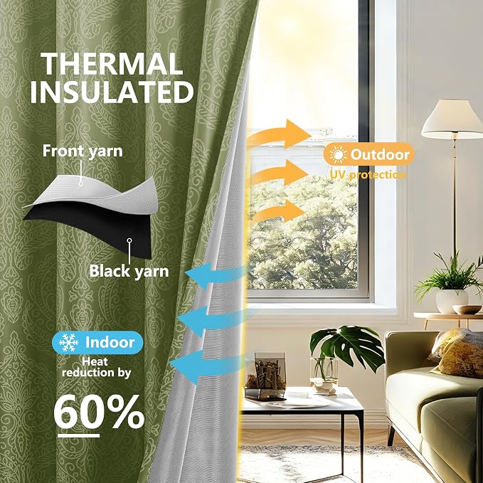 DWCN 100% Blackout Curtains for Bedroom - Image 4