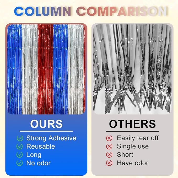 Voircoloria Blue Red Silver Foil Fringe Backdrop Curtains, 2 Pack | Tinsel - Image 3