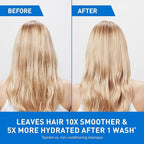 CeraVe Gentle Hydrating Shampoo, With Ceramides, Niacinamide & Hyaluronic Acid For Soft, Healthy Looking Hair & Scalp, Sulfate Free & Color Safe Shampoo, For All Hair Types, 12 Oz