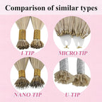 YoungSee Micro Loop Hair Extensions Real Human Hair Blonde Bead Hair Extensions Human Hair Highlight Blonde and Ash Blond Micro Hair Extension 22In 50g Soft Hair Extension for Photo Shoots 50s 50g