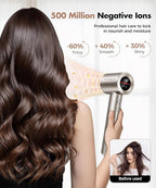 Cosy Companions Hair Dryer, 150000RPM High-Speed Hairdryer for Fast Drying, Low Noise, HD Display, 5 Temps & 2 Speeds, 500 Million Negative Ionic Blow Dryer, Gold