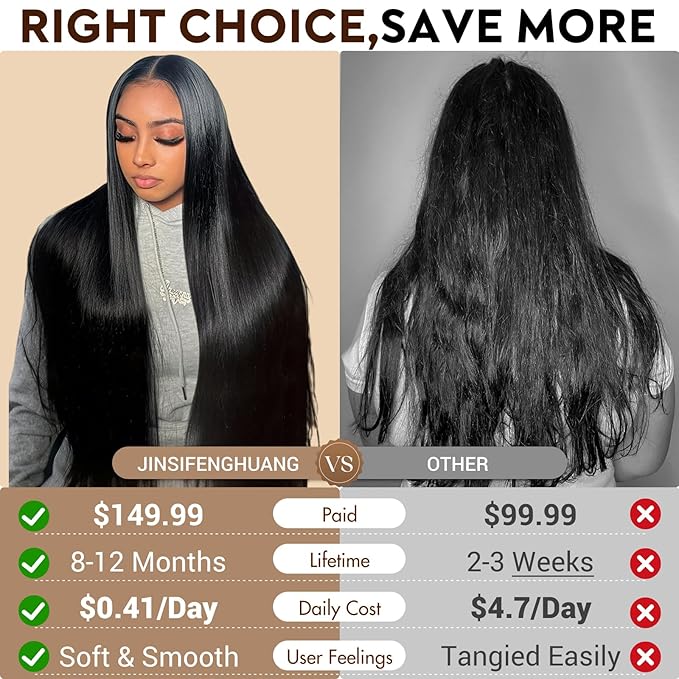 28 Inch Straight HD Lace Front Wigs Human Hair Pre Plucked 14A 230 Density 13x6 Transparent Lace Frontal Wig with Baby Hair Natural Black for Women