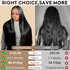 36 Inch 13x6 Lace Front Wigs Human Hair Pre Plucked Real Virgin Human Hair Wig Invisilbe Hairline Tiny Knots 230 Density Straight HD Lace Frontal Wigs 3X Longer Lifespan