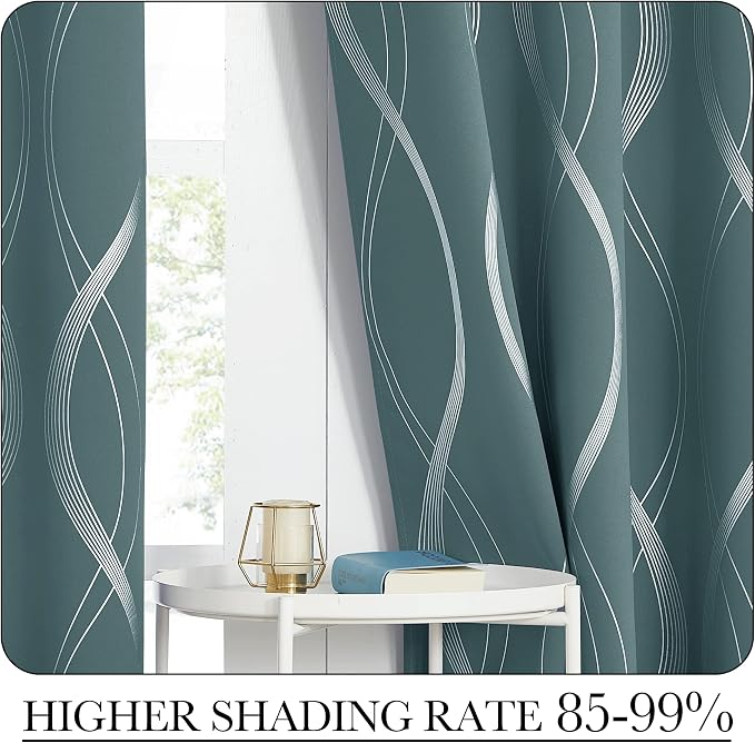 NICETOWN Blackout Curtains Panels - Image 4