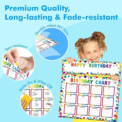 2 PCS Classroom Birthday Chart - Image 3