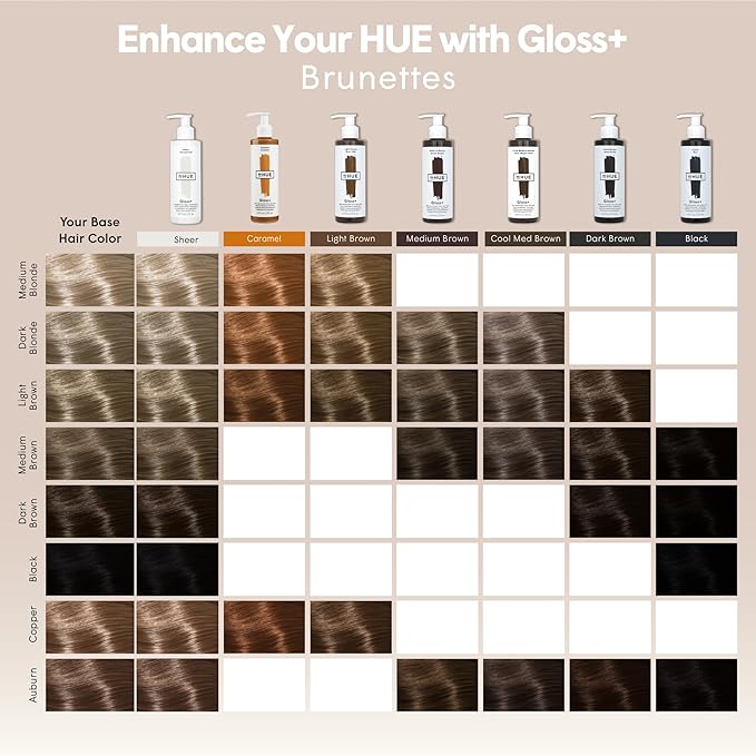 dpHUE Gloss+, Dark Brown - 6.5 oz (8-12 Applications) - Semi-Permanent Hair Color & Conditioner - Lasts Up to Eight Washes - Paraben, SLS & SLES Sulfate Free - Vegan, Leaping Bunny Certified
