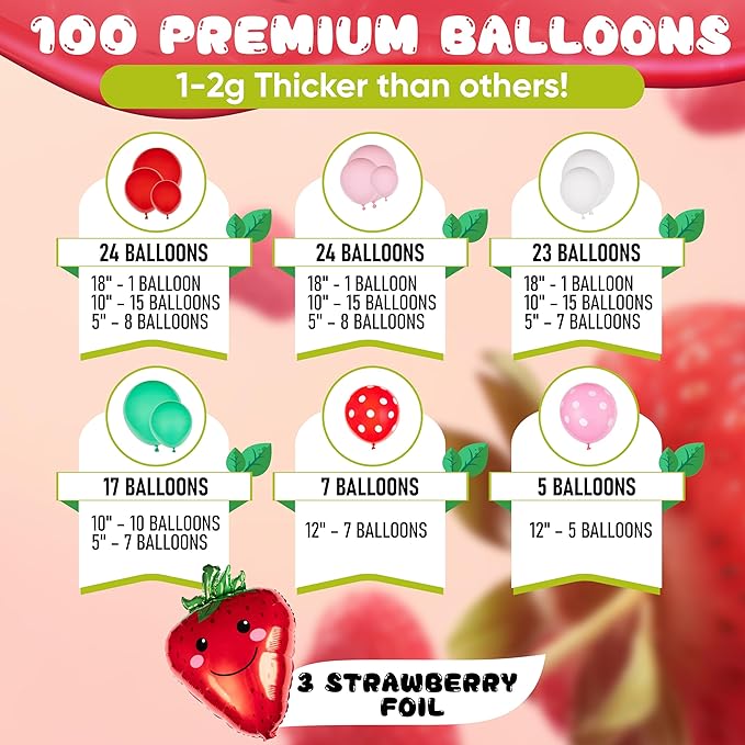 ALL-IN-1 Strawberry Balloon Arch Kit & Garland - Image 3