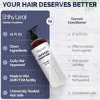 Anti-Thinning Peptide Conditioner – Sulfate Free Hydrating & Thickening Hair Conditioner with Biotin, Caffeine & Saw Palmetto for Women & Men, Safe for Color-Treated & All Hair Types, 16 fl.oz