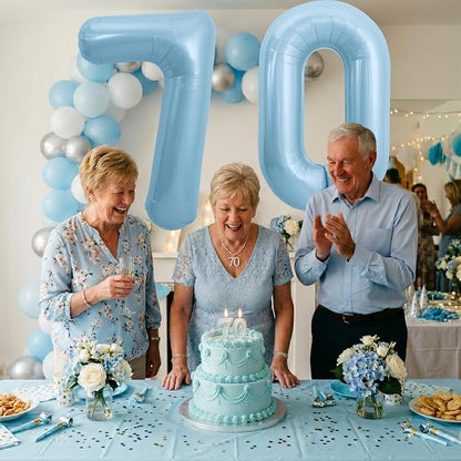 TONIFUL 40 Inch Pastel Blue Number 0 Foil Balloon Large Mylar Foil Digital 0 - Image 6