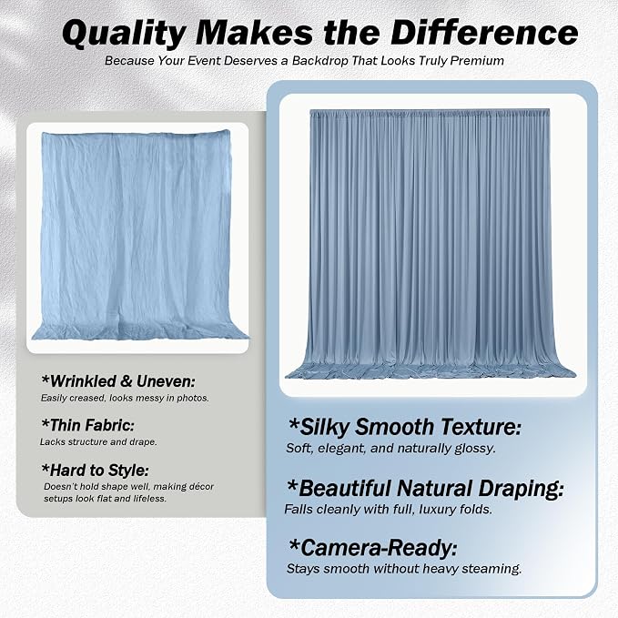 20ft×12ft Dusty Blue Backdrop Curtains - Image 5