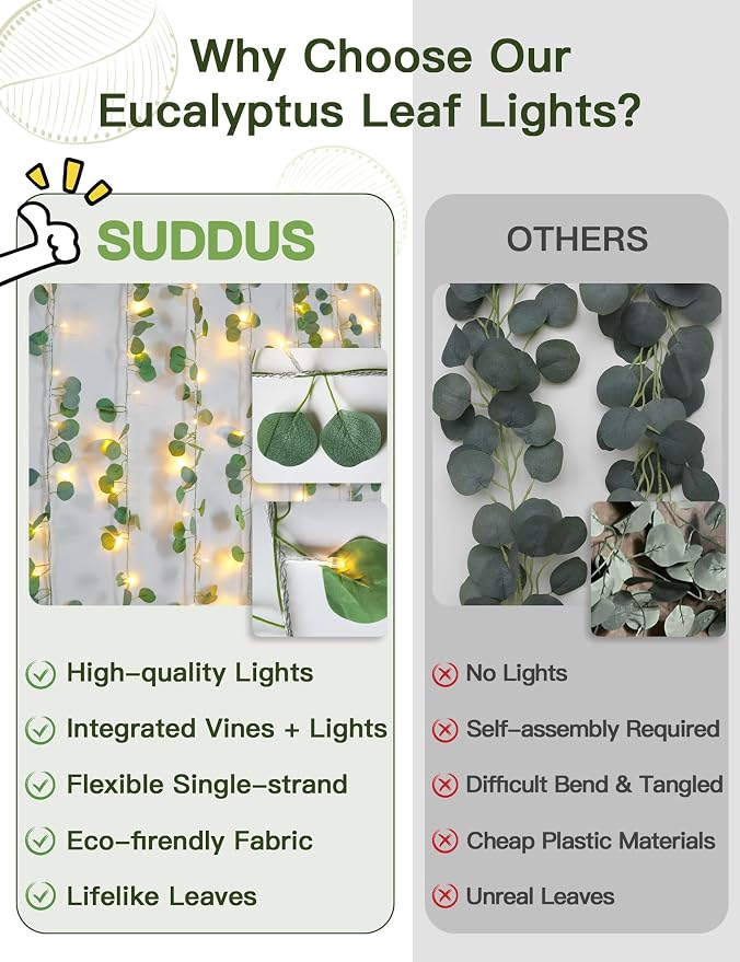 33FT 100LED Eucalyptus Garland Vines - Image 5