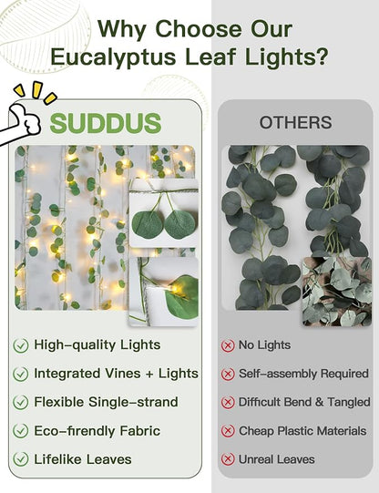 33FT 100LED Eucalyptus Garland Vines - Image 5