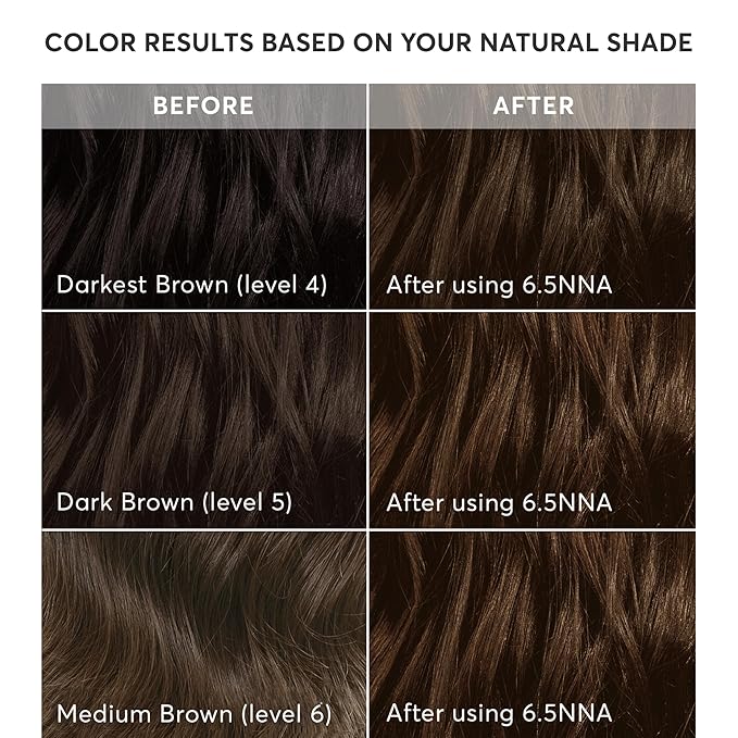Madison Reed Radiant Hair Color Kit - 6.5NNA Medium Neutral Brown (Sondrio), 100% Gray Hair Coverage Permanent Hair Dye for Resistant Grays | PPD-Free & Ammonia-Free, 1 Pack