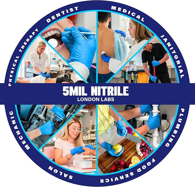 Sky Blue 5 Mil Nitrile Exam Gloves Disposable Latex Free | Medical Rubber Gloves for Doctors, EMT, First Aid Kit, Food Service & Cleaning | Bulk Nitrile for Mechanics (100 CT) - X-Small