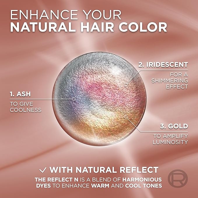 L’Oreal Paris Excellence Universal Nudes Permanent Hair Color, Ammonia Free Hair Dye for Gray Hair Coverage, 5N Natural Brown, 1 Hair Dye Kit