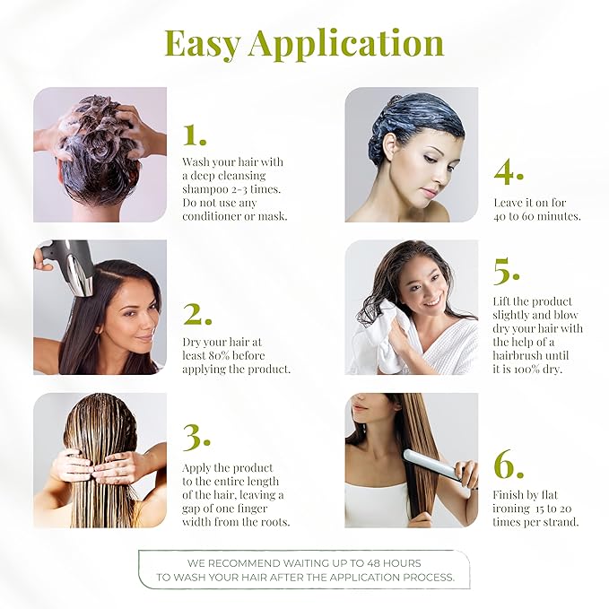Expert Hair Botox Kit - Anti-Frizz, Thermo-Active, Natural Look - Keratin Treatment for Smoothing and Frizz Control, 3x 1kg/35.3 oz