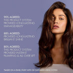 Nexxus Hy-Volume Weightless Lift Cloud Foam Treatment for Flat & Limp Hair, 48 Hours Volume, ProteinFusion with Collagen & Hyaluronic Acid, 5.5 fl oz
