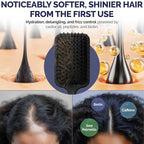 Anti-Thinning Peptide Conditioner – Sulfate Free Hydrating & Thickening Hair Conditioner with Biotin, Caffeine & Saw Palmetto for Women & Men, Safe for Color-Treated & All Hair Types, 16 fl.oz