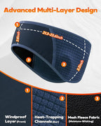 Winter Sport Headband Ear Warmer - Windproof Forehead & Breathable Fleece Headband for Skiing, Running, Cycling