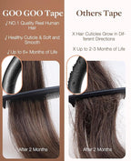 GOO GOO Invisi Edge Tape in Hair Extensions Human Hair, 1B Natural black, 6pcs 22inch 18g, Virgin Remy Hair, Seamless Injected Tape, Natural Look