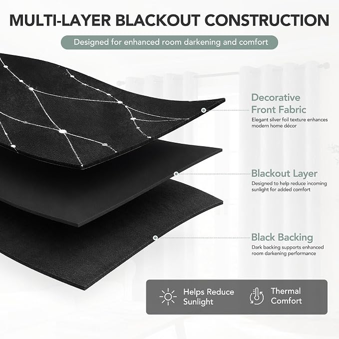 Deconovo 100% Blackout Living Room Curtains 63 Inches Long, Thermal Insulated - Image 4