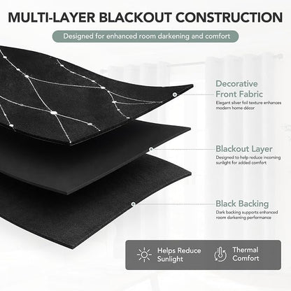 Deconovo 100% Blackout Living Room Curtains 63 Inches Long, Thermal Insulated - Image 4
