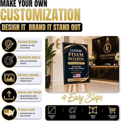 Custom Poster Boards by BCB Print | Personalized Foam Display Sign | - Image 7