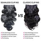 Seamless Clip in Hair Extensions Human Hair Body Wave Human Hair Clip in Extensions 8Pcs PU Clip ins Remy Hair for Women Invisible Skin Weft 18Clips 120g 24inch Natural Black