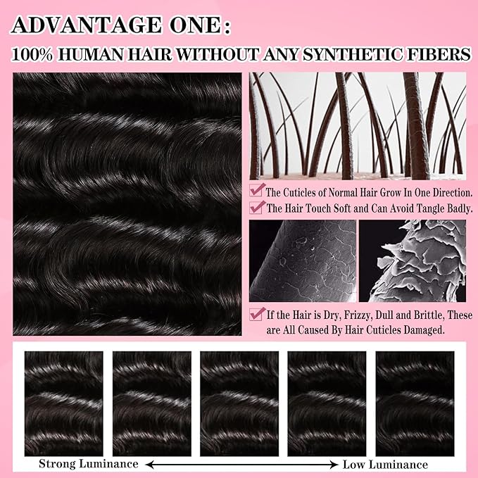 MEIMEI Loose Wave HD Full Lace Front Wigs Human Hair 250% Density 15A Grade 13x4 Loose Deep Wave Wig Real Full Large Lace Space Glueless Lace Frontal Wigs Human Hair Pre Plucked for Women 18 Inch