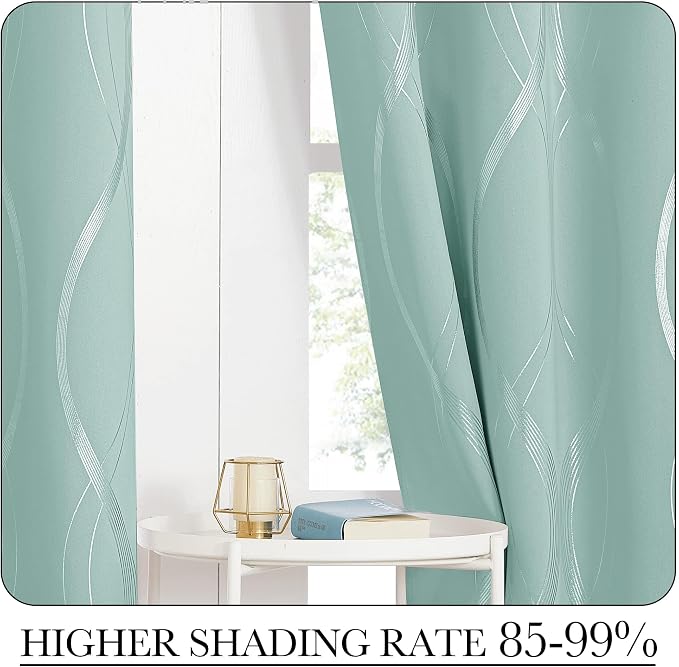 NICETOWN Aqua Blue Floral Blackout Curtain Panels 84 inches 2 Pieces, 52 inches - Image 4