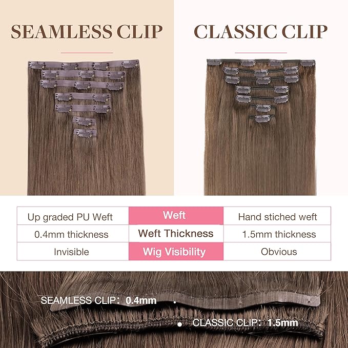 GOO GOO Clip in Hair Extensions Real Human Hair, Remy Human Hair Extensions Clip ins for Women, Natural Human Hair, 22inch 150g 7Pcs, 5 Light Ash Brown