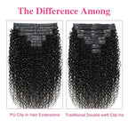 Seamless Clip In Hair Extensions Real Human Hair Invisible PU Weft Kinky Curly Clip Ins Human Hair Extensions 8pcs with 18Clips Per Set 120g(22inch,Natural Black)
