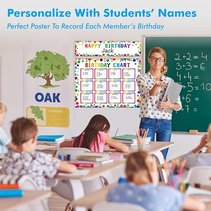 2 PCS Classroom Birthday Chart - Image 5