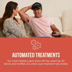 LaserCap SD 80 – Professional Red Light Therapy Cap for Hair Growth – FDA Cleared Alopecia & Thinning Hair Treatment for Men & Women – 80 Medical-Grade Lasers, Cordless Rechargeable Design