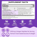 2 Pack Collagen Gummies for Women & Men 3000mg, Hydrolyzed Collagen Peptides with Antioxidant Blend & Digestive Enzymes, Multi Collagen (Type I,II,III,V,X) for Anti-Aging, Hair, Skin, Nails,Sugar Free