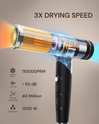 Plasma Ion Hair Dryer with Diffuser for Curly Hair, 110000 RPM Professional High Speed Blow Dryer with Plasma Ion, 1500W Foldable Travel Hairdryer with 6.5 Ft Cord Fast Drying for Women Men