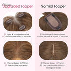 Hairro Human Hair Toppers with Side Bangs, 3D 360° Seamless Real Hair Toppers, Hand-Tied with 3.5"x4.7" T-shaped Base, Clip-In Hairpieces to Add Volume on Top, 11 Inch Medium Brown