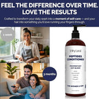 Anti-Thinning Peptide Conditioner – Sulfate Free Hydrating & Thickening Hair Conditioner with Biotin, Caffeine & Saw Palmetto for Women & Men, Safe for Color-Treated & All Hair Types, 16 fl.oz