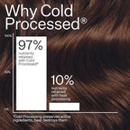 ACT+ ACRE Cold Processed 2% Squalene Anti-Frizz Leave In Conditioner - Deeply Nourishing Formula - Lightweight and Non-Greasy - Protects Against Damage - Vegan and Cruelty Free