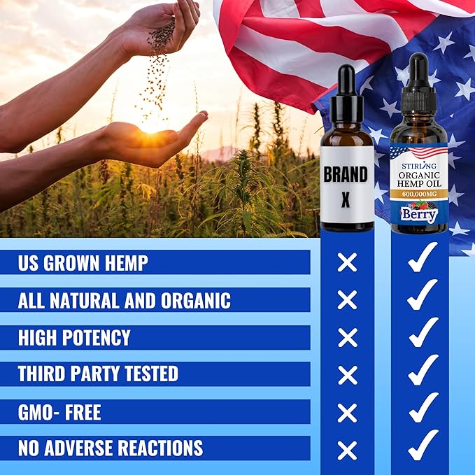 STIRLING Organic Hemp Oil - 600,000mg Natural Berry Flavor - Enhances Sleep and Helps Reduce Discomfort - THC-Free, Non-GMO, Gluten-Free, High in Omega 3 6 9 - Premium U.S. Hemp Seed Oil