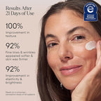 Alpyn Super Peptide & Ghostberry Moisturizer for Eczema, Barrier & Wrinkle Repair | Calm & Soothe Against Redness & Irritation | 1.7 oz / 50 ml