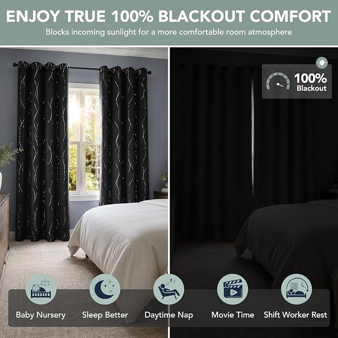 Deconovo 100% Blackout Living Room Curtains 63 Inches Long, Thermal Insulated - Image 2
