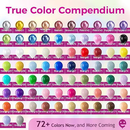 Bezente Dusty Blue Balloons 18 Inch 30 Pack Latex Large Thick | Haze Blue Big - Image 3