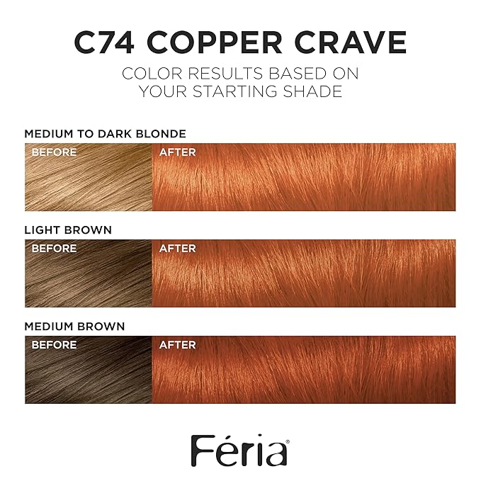L'Oreal Paris Feria Multi-Faceted Shimmering Permanent Hair Color, C74 Copper Crave (Intense Copper), Pack of 1 Hair Dye Kit