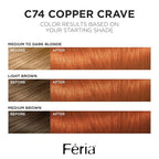 L'Oreal Paris Feria Multi-Faceted Shimmering Permanent Hair Color, C74 Copper Crave (Intense Copper), Pack of 1 Hair Dye Kit