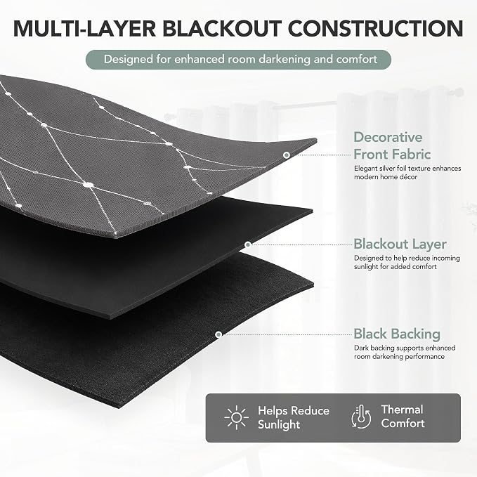 Deconovo 100% Blackout Living Room Curtains 63 Inches Long, Thermal Insulated - Image 4