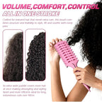 Candy Brush Curl Defining Vented Hair Brush for Effortlessly Blow Drying Detangling and Shaping and Styling, Airflow Wet Hair Brush for All Hair Types for Women and Men, Anti-Pull & Frizz, Pink