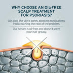Sphagnum Botanicals Scalp Psoriasis Treatment Serum - Herbs & Medicated salicylic Acid Quickly Relieve a red, Flaky & Itchy Scalp. Effective for Eczema, Dandruff and seborrheic Dermatitis 1.7 fl. Oz